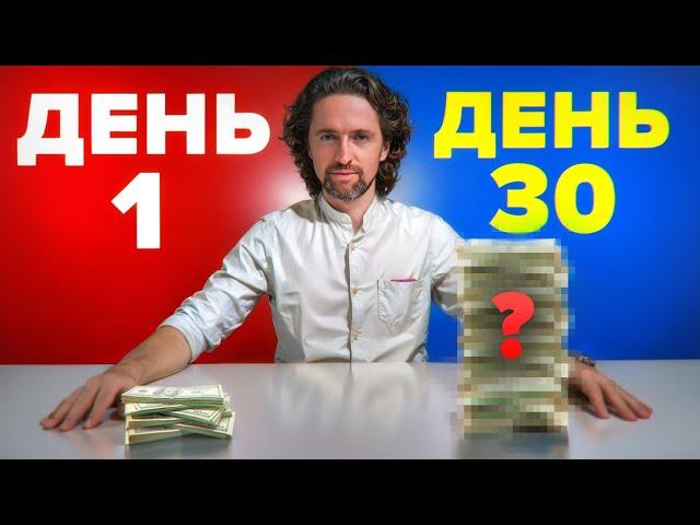 Я повторял за ТОП трейдерами 30 дней: результат ШОКИРОВАЛ! [копитрейдинг ByBit, OKX, MEXC]