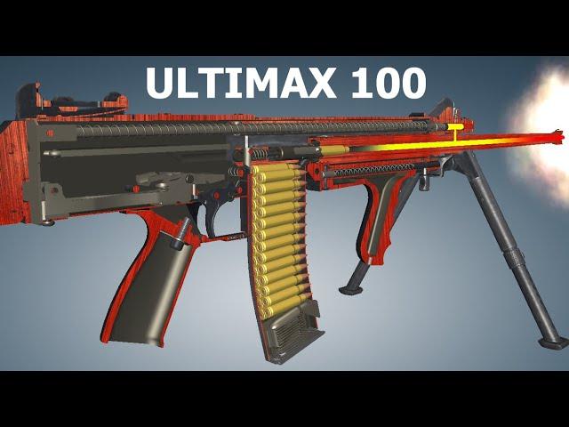 How a Ultimax 100 LMG Works