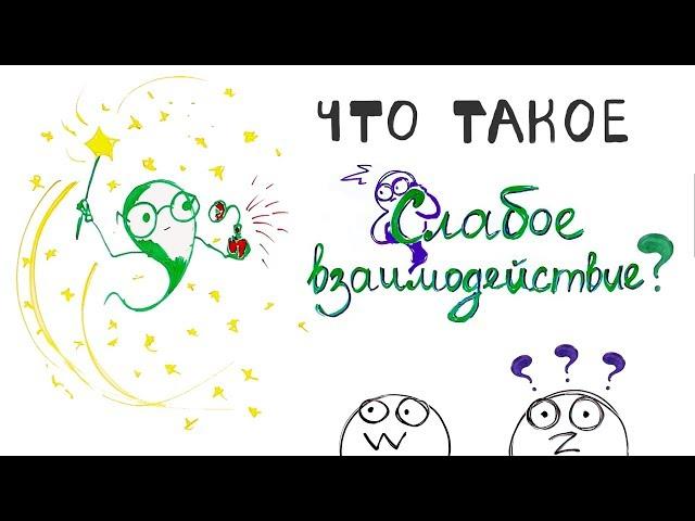 Слабое взаимодействие | 4 фундаментальных взаимодействия