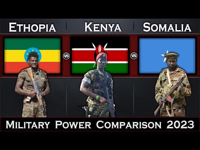 Ethiopia vs Kenya vs Somalia Military Power Comparison 2023 | Global Power