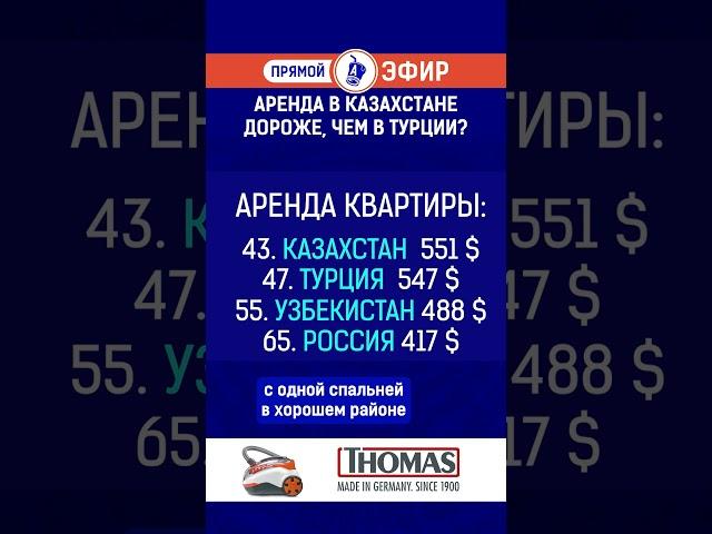 Аренда в Казахстане дороже, чем в Турции?