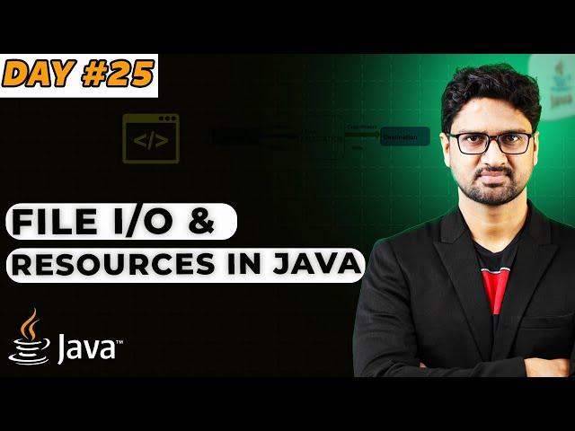 File I/O & Resources in Java | Vishwa Mohan | Day - 25