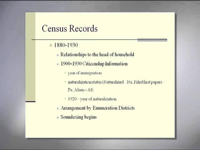 Genealogy Introduction—Census Records at the National Archives