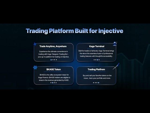 Kage Trading Platform Built for Injective