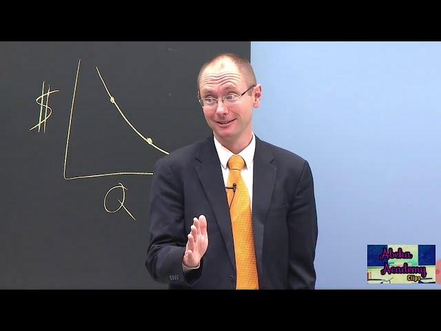 Substitutes for an Apartment | Abeka Academy Clips