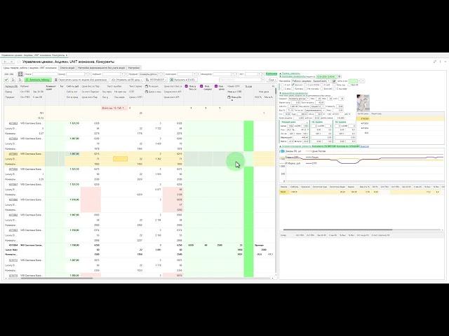 85. Работа с ценой учитывающая кошелек ВБ