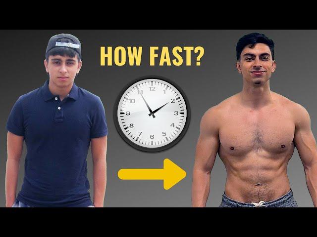 How Fast Can You Gain Muscle? (Why Genetics Matter)