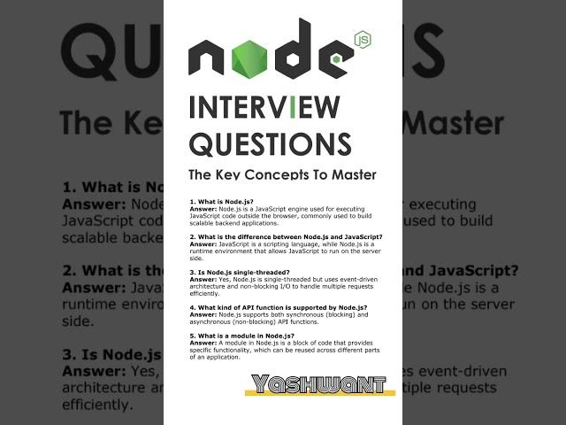 Top 10 Node.js Interview Questions & Answers - Part 1 NodeJS Basics Explained #NodeJS #TechInterview