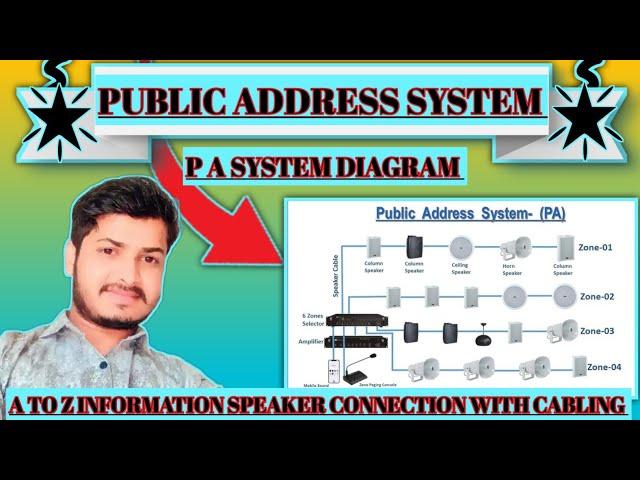 Public address system || PA system installation diagram || how to connect to PA system? ||