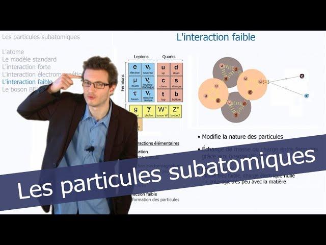 Tout comprendre de la physique des particules