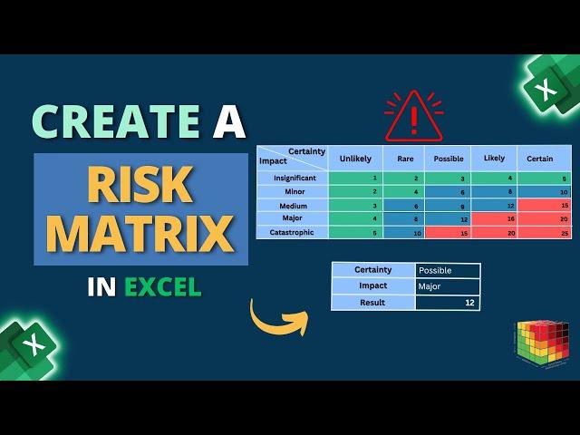 How to Create a Risk Matrix in Excel