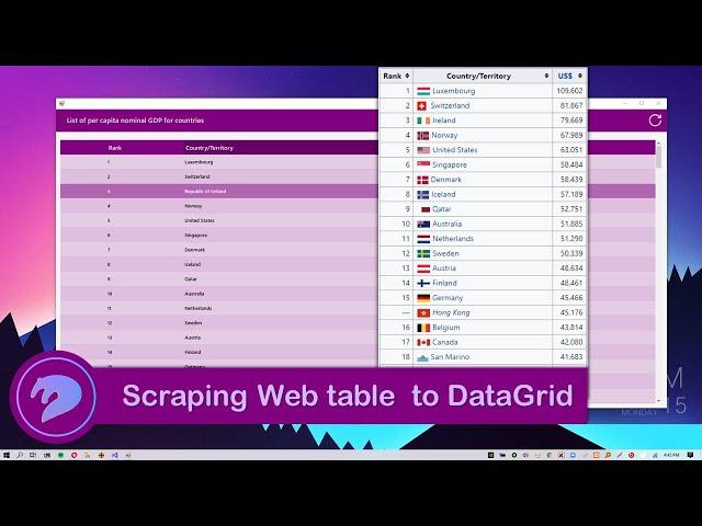 C# Web Scraping  HTML Table Data To DataGridView ~ Kuto Library