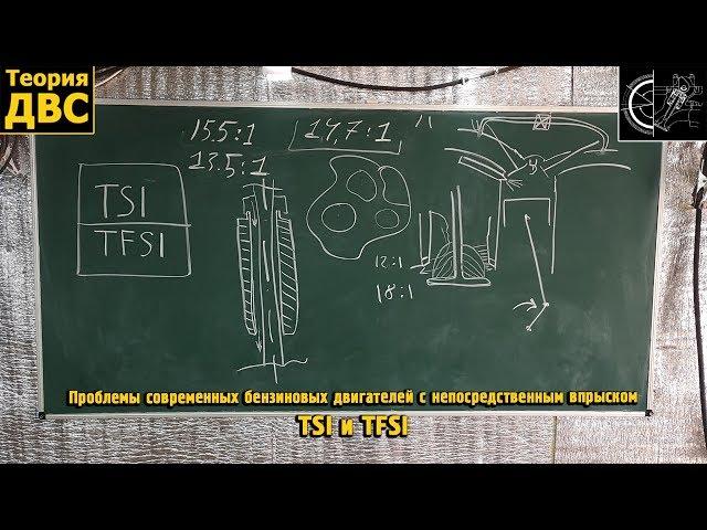 Проблемы современных бензиновых двигателей с непосредственным впрыском TSI и TFSI