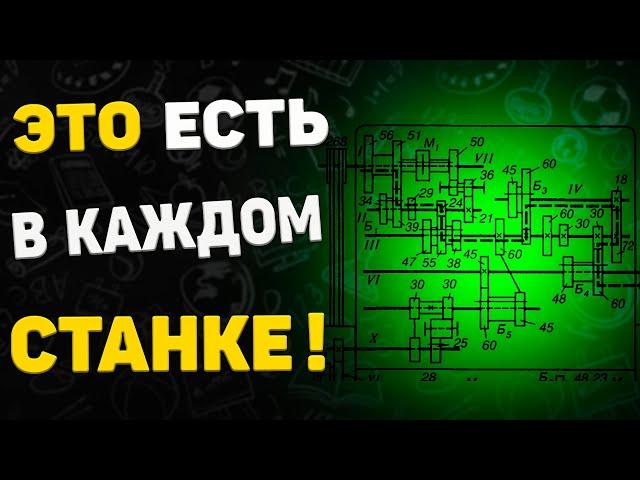 Что такое КИНЕМАТИЧЕСКАЯ СХЕМА станка?