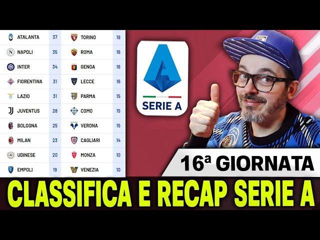 CLASSIFICA SERIE A | ATALANTA ️ BOLOGNA ⏫ NAPOLI  INTER  COMO, VENEZIA E LECCE  RECAP 16°