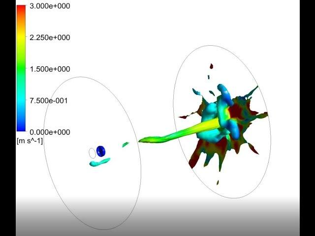 Tutorial ANSYS CFX Part - 2/2 | Multiphase flow of a droplet in air