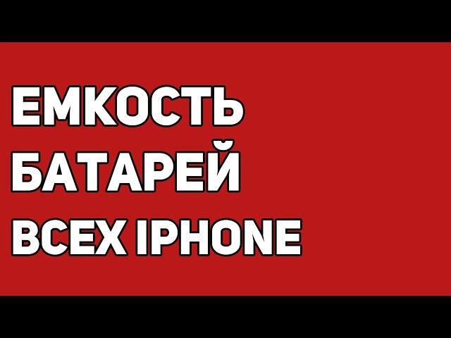 Емкость аккумуляторов всех моделей iPhone