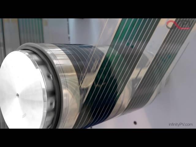 Organic Solar Cells - Fast Roll-to-Roll (R2R) Printing and Coating