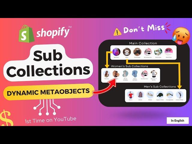 Create Shopify Sub Collectionsusing Metaobject & Metafield | Never Seen - The Magic Dynamic Method