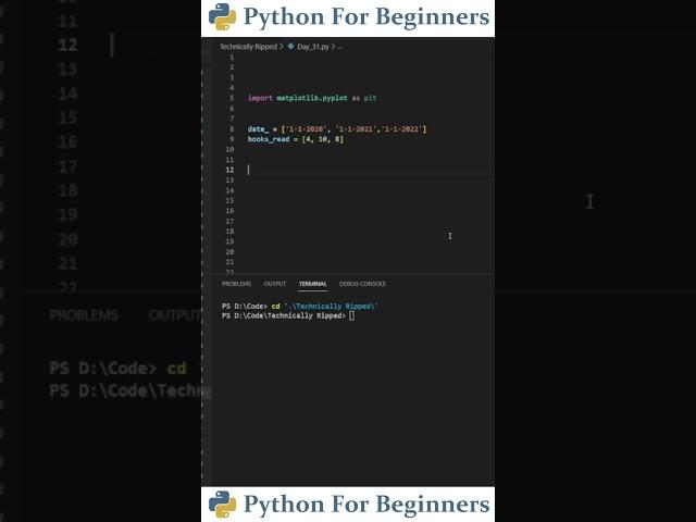 How To Create A Line Chart Using Python | Python For Beginners