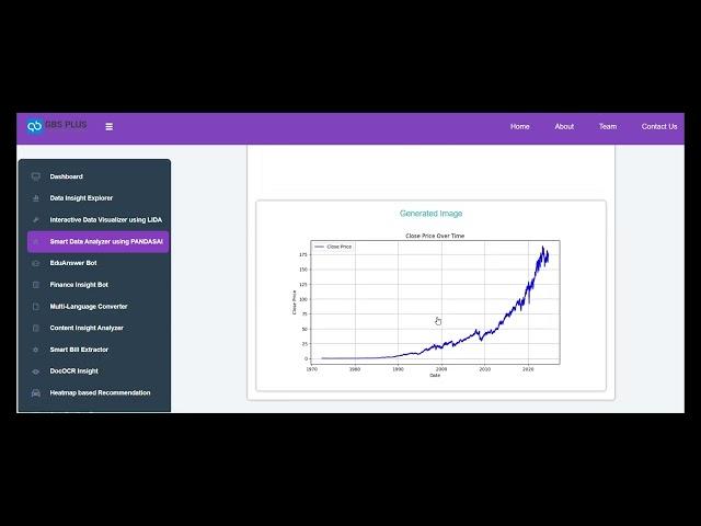 Video   Smart Data Analyzer using PANDASAI