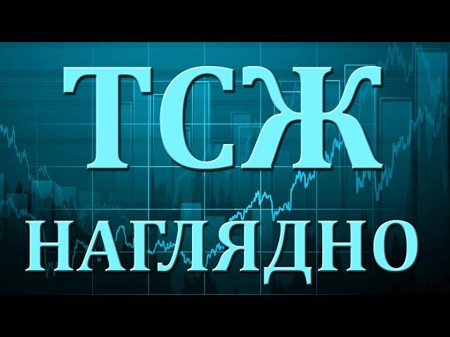 Почему товарищество собственников жилья