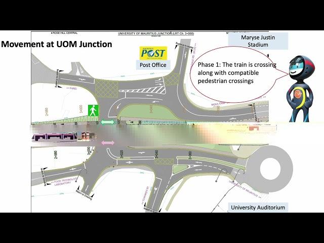 New Traffic Configuration at University of Mauritius Junction