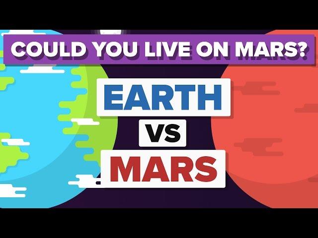 Earth vs Mars - How Do They Compare - Space / Planet Comparison 