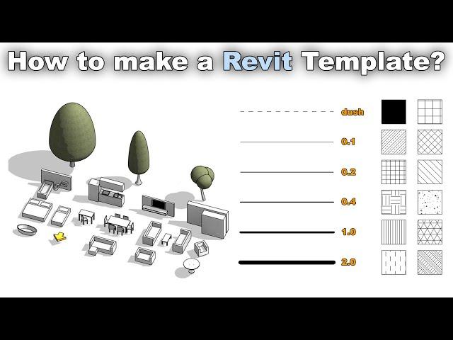 How to Create a Template in Revit Tutorial