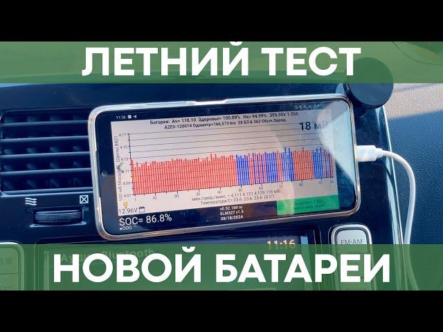 Новая батарея для Nissan Leaf на 40 кВт*ч | Завершили летние тесты