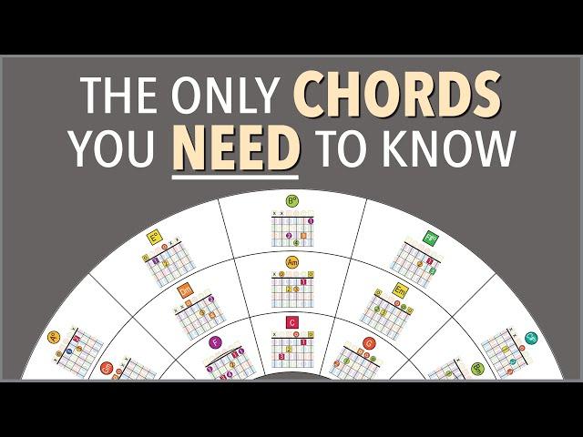 The ONLY chords you NEED to know