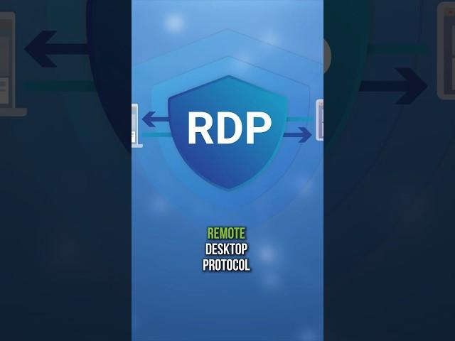 Удаленный доступ. Как работает технология RDP? #технологии #удаленнаяработа #удаленка #сисадмин