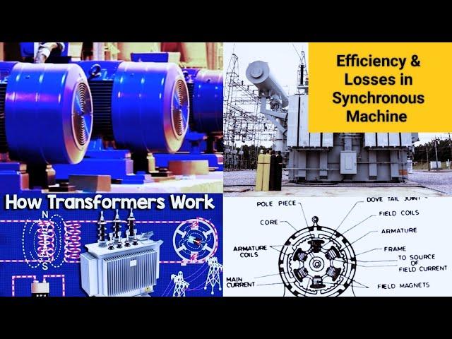Efficiency and losses in Synchronous Machine