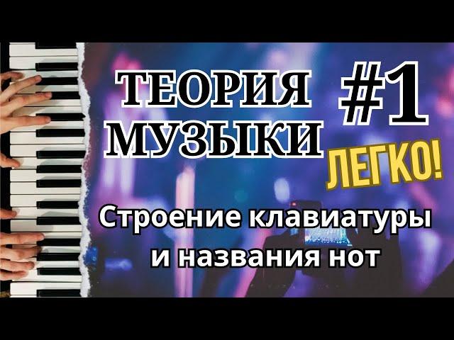 Основы фортепиано и теория музыки #1 | Строение клавиатуры и названия нот