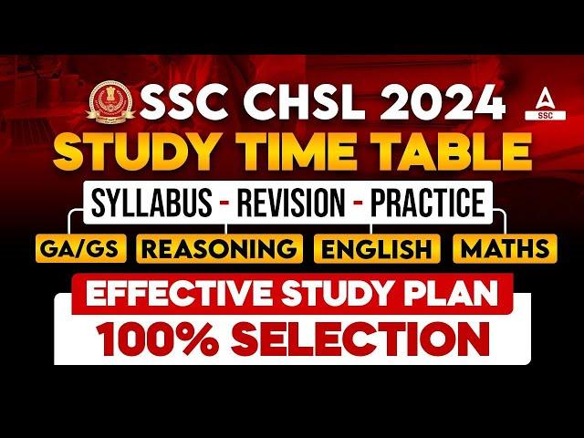 SSC CHSL Syllabus 2024 | SSC CHSL Complete Study Plan & Strategy By Sahil Madaan