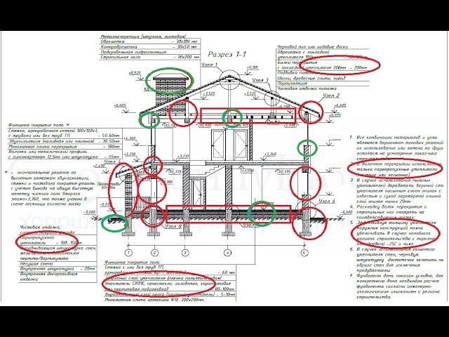 21 совет для настоящего ЭНЕРГОЭФФЕКТИВНОГО дома