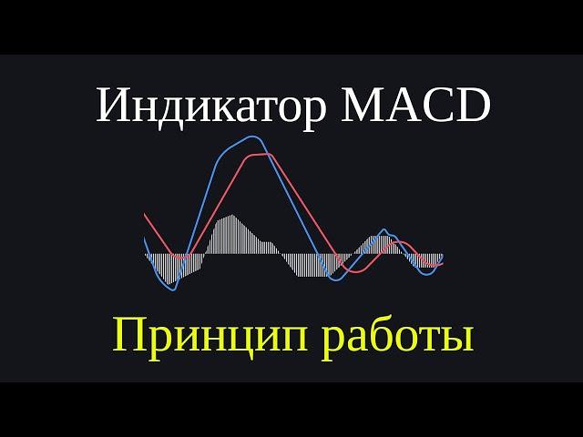 Индикатор MACD - Как Пользоваться | Дивергенция | Простая стратегия для новичков | Криптовалюта