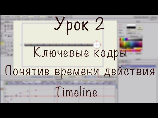 Урок 2 - Anime Studio Pro (Moho Pro): Ключевые кадры, Время действия, Таймлайн, Интерполяция