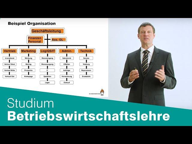 Betriebswirtschaftslehre (BWL): Studiengangsvorstellung (Bachelor)