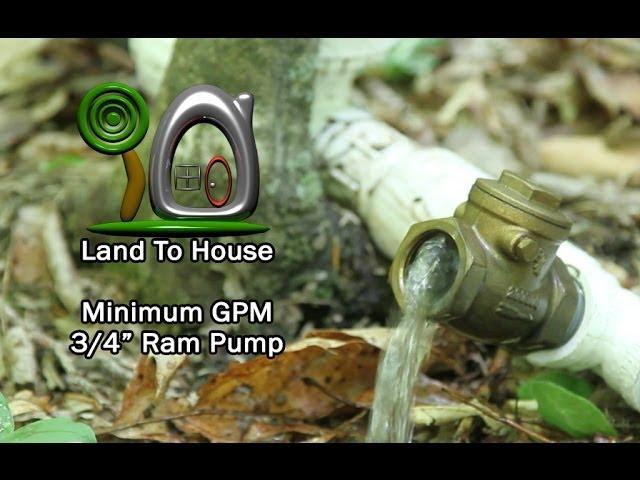 Minimum GPM 3/4" Ram Pump