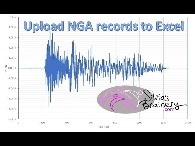 New Upload NGA records to Excel Tool @ Silvia's Brainery