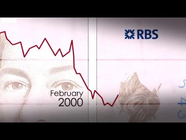 RBS   Inside The Bank That Ran Out Of Money SD