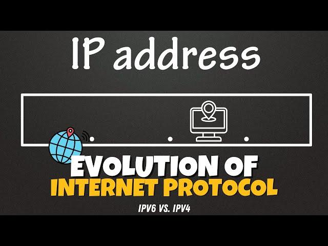 IPv6 vs. IPv4: The Evolution of Internet Protocols || IPv6 Explained