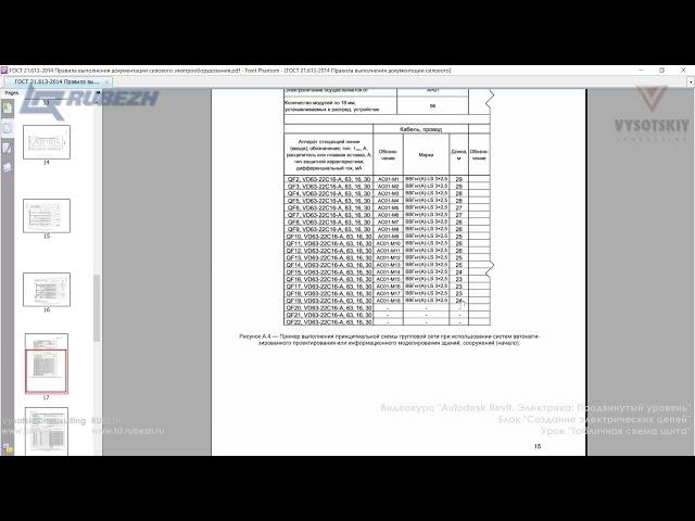 [Урок Revit Электрика] Табличная схема щита