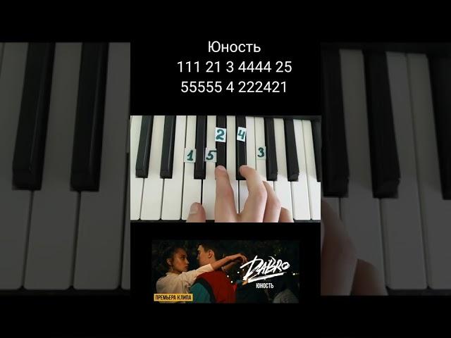 Как играть Юность Dabro на пианино  Обучение