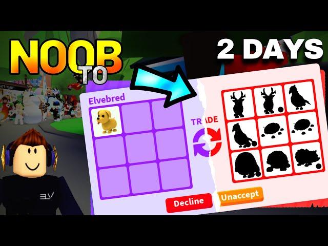 1 VS 3 Trading Challenge for 30,000 ROBUX! Roblox Adopt me