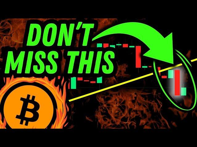 BITCOIN WILL FAKE EVERYONE OUT. (Exact Trades to Watch For) BTC Analysis Today