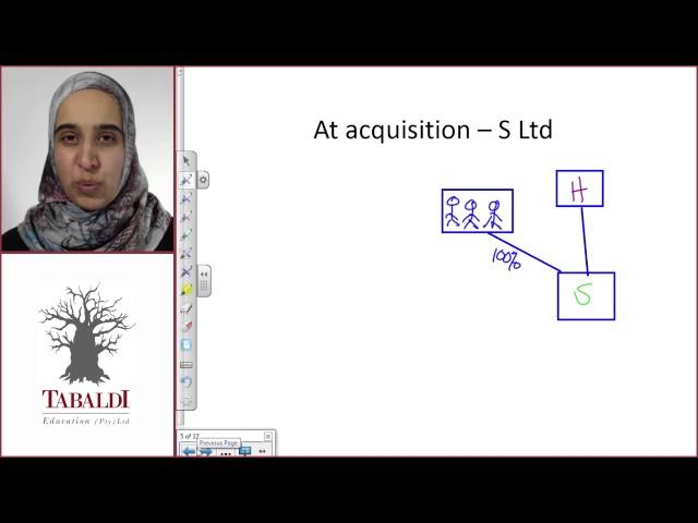 FAC3704 - LU1C - L1 - At Acquisition in the H Ltd and S Ltd Separate Financial Statements