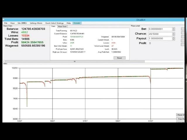 New dicebot scripts v2 - 999dice trick