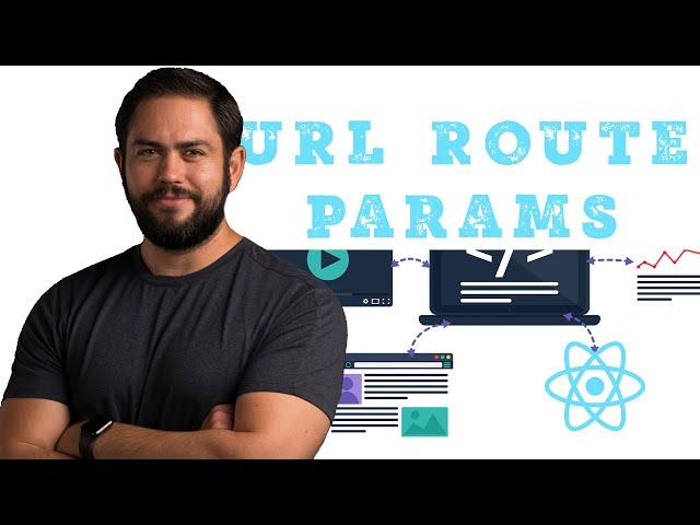 How to Access the URL Params in React with React Router's useParams Hook